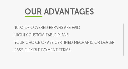 hyundai warranty coverage